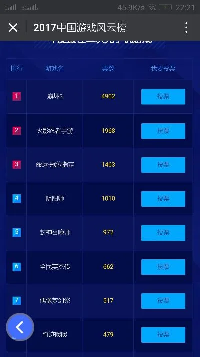 游戏风云排行榜-游戏榜单藏旅游胜地