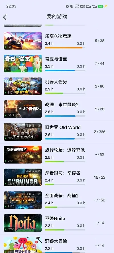 次世代手游排行榜-次世代手游虚拟旅行指南