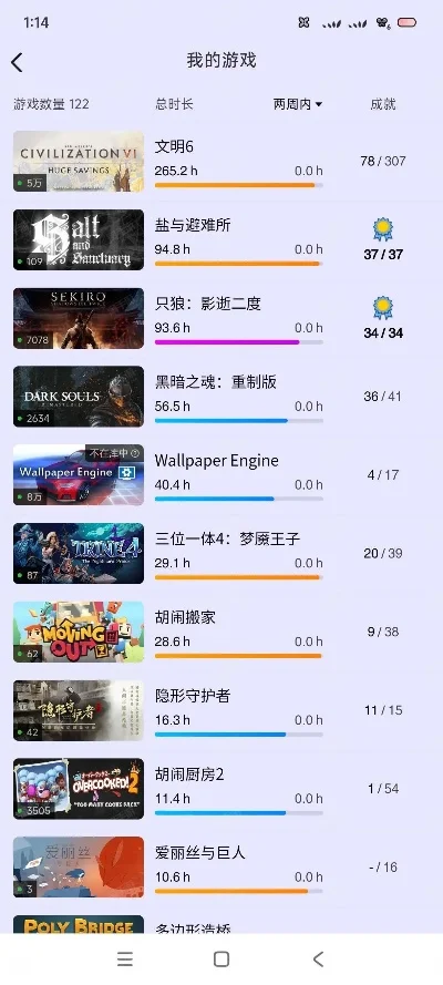 游戏安装包排行榜