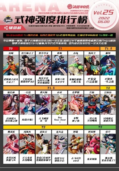 武娘手游卡牌排行榜-武娘手游卡牌排行指南
