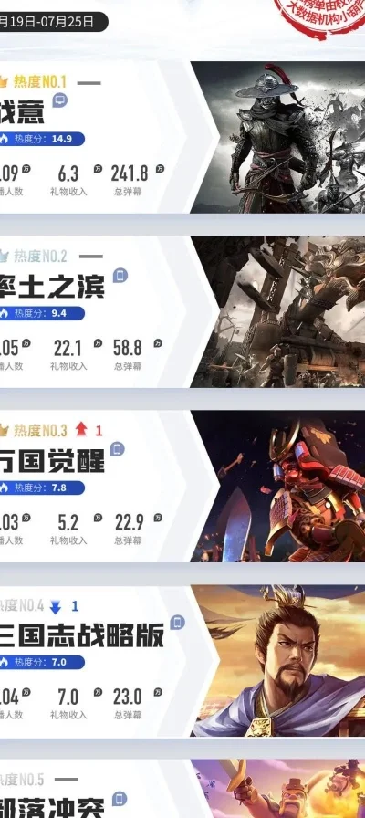 端服战争游戏排行榜-全球十大必体验战争游戏