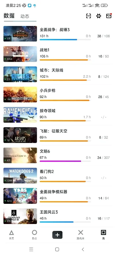 硬核战争手游排行榜-硬核战争手游排行