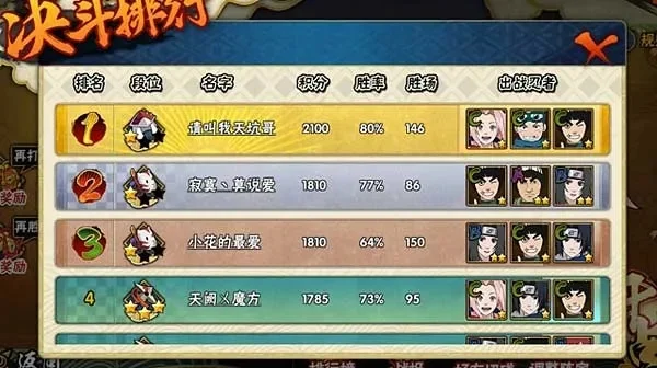 火影游戏名字排行榜