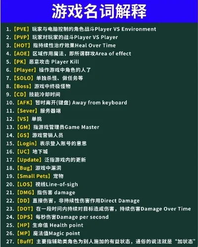 游戏名词排行榜前十
