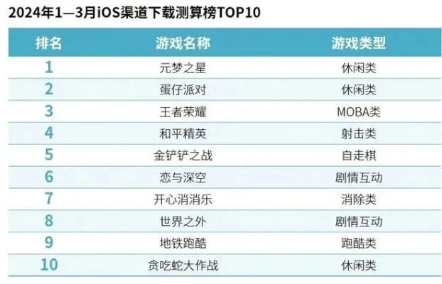 溶洞游戏排行榜-溶洞探险游戏精选榜
