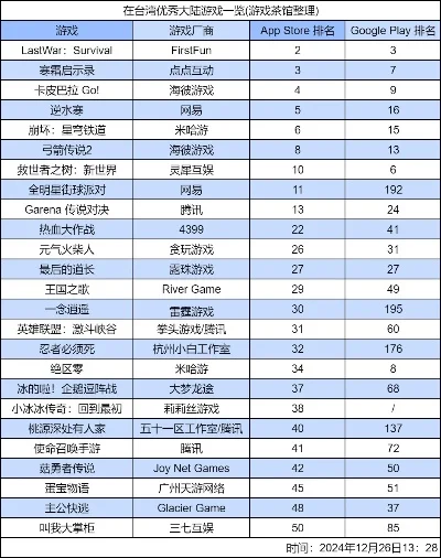 武侠概念游戏排行榜-武侠游戏虚拟之旅