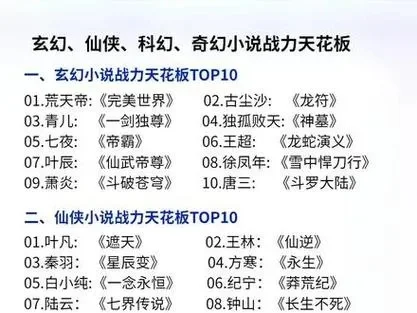 玄仙传奇手游排行榜-仙侠手游排行榜TOP10