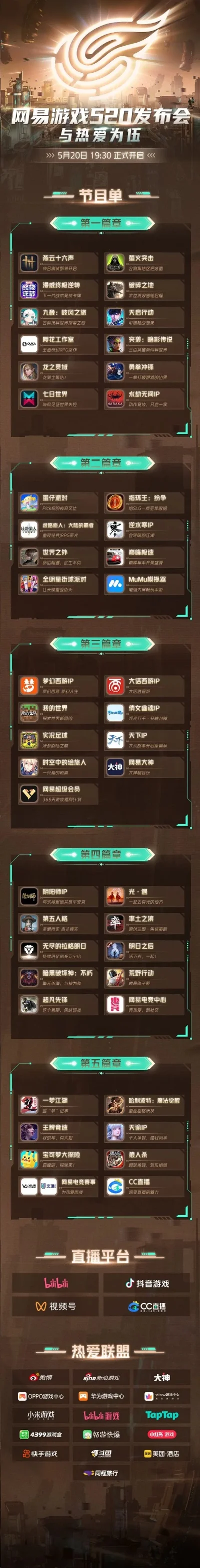 网易端游游戏排行榜-网易端游排行榜指南