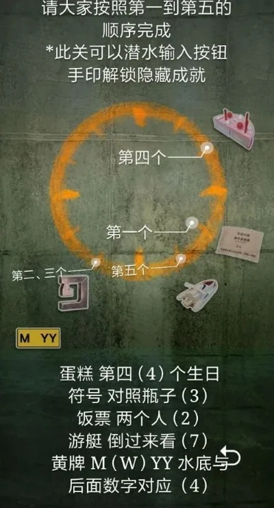 记忆重构攻略大全-旅行重塑思维记忆法