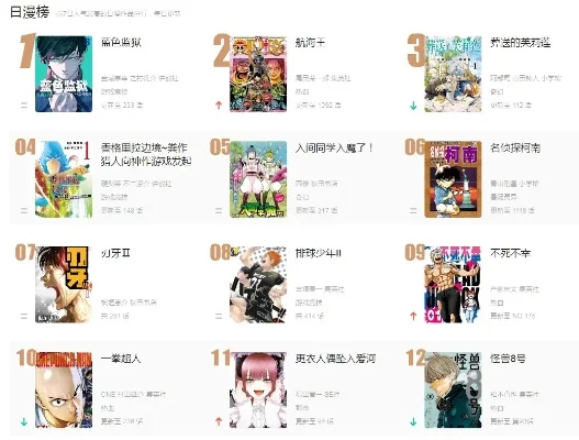 漫画游戏推荐排行榜