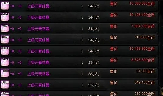 dnf手游结晶有什么用-DNF手游结晶作用与获取详解