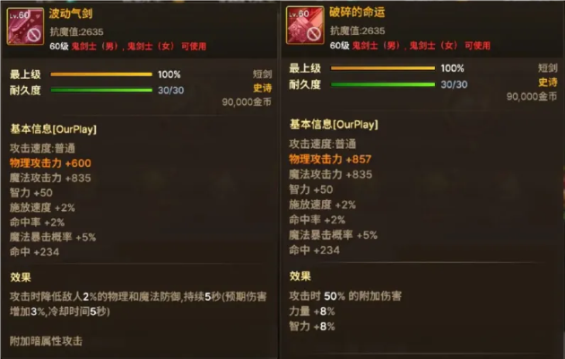 dnf手游屠戮之刃怎么做-屠戮之刃核心玩法指南