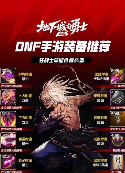 dnf手游目前最稳套装-dnf最稳套装推荐