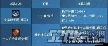 dnf手游蓝色真理手镯-真理手镯价值解析