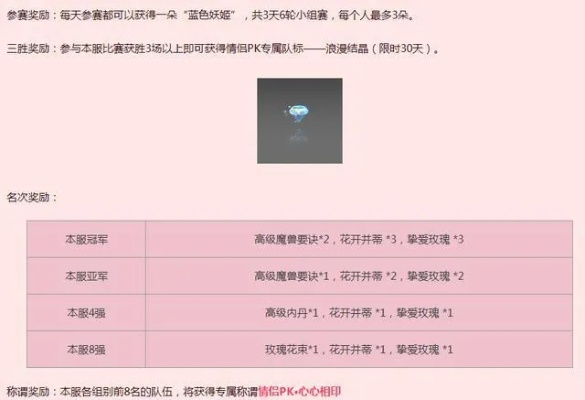 dnf手游暴击药水在哪买-dnf手游暴击药水购买指南