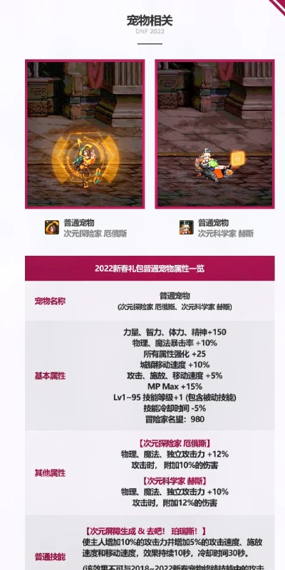 dnf手游最新宠物兑换码-DNF手游宠物兑换码汇总