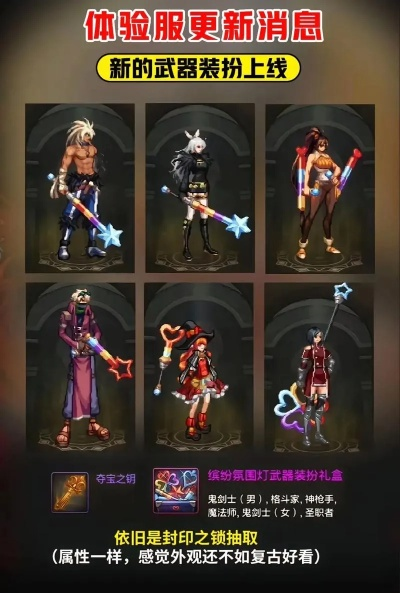 dnf手游新套装几时出-DNF手游新套装何时揭晓