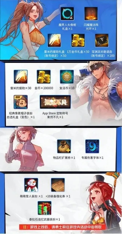 dnf手游怎么预约拿奖励-dnf预约拿奖励攻略