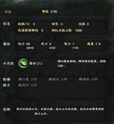三国群英传8十大物品解析,装备与道具的终极指南
