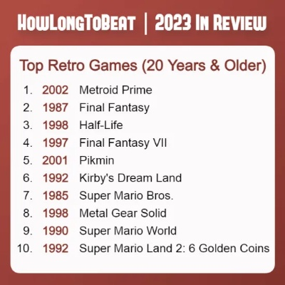 2025年最新街机游戏排行榜TOP10