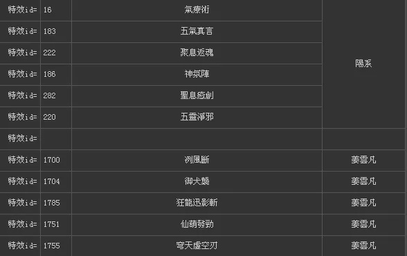仙剑5前传法术-仙剑5前传法术系统解析