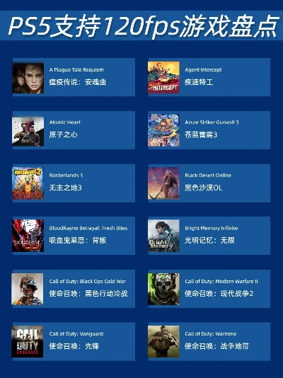ps战机游戏排行榜-PS战机游戏排行榜