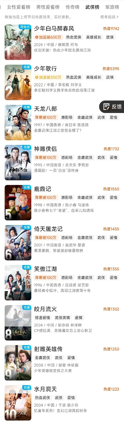 pc端武侠类游戏排行榜-PC端武侠游戏盘点