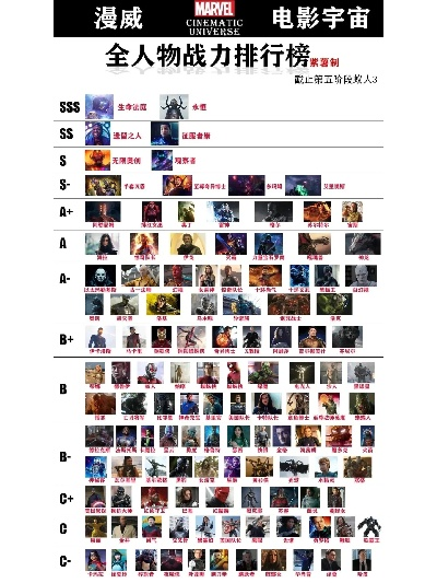 人物手游排行榜-手游强者为王