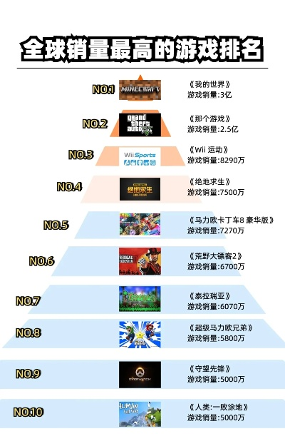 世界魔幻游戏排行榜-魔幻游戏排行榜经典推荐