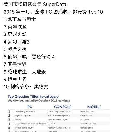 世界十大单人帆船游戏排名-全球十大单人帆船游戏