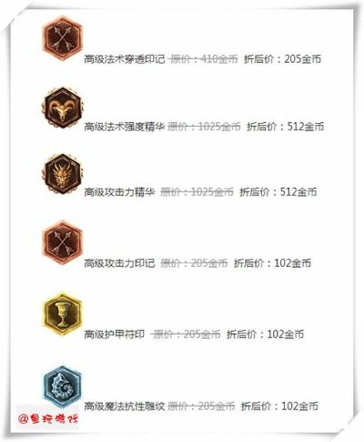 x2符文页多少q币-x2符文页价格解析