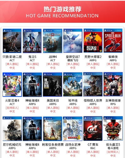 ps好玩单机游戏排行榜-PS单机游戏推荐榜