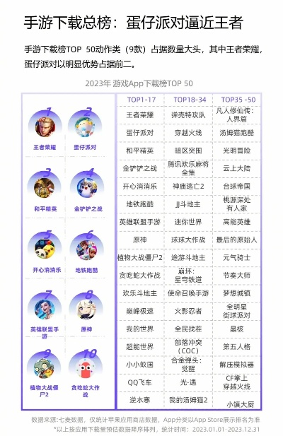 乾隆传奇手游排行榜-乾隆手游排行玩法推荐