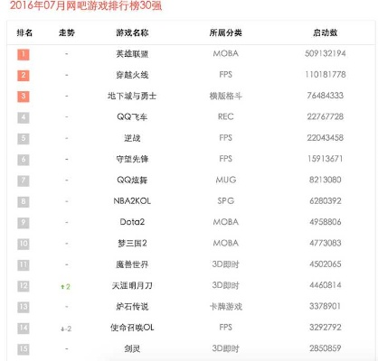 寅子搞笑游戏排行榜-搞笑游戏排行榜