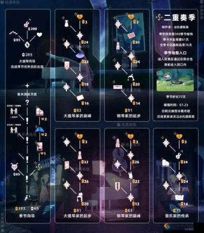 光遇集结季树屋任务攻略详解,树屋任务全流程解析