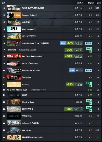 国外网页射击游戏排行榜TOP10