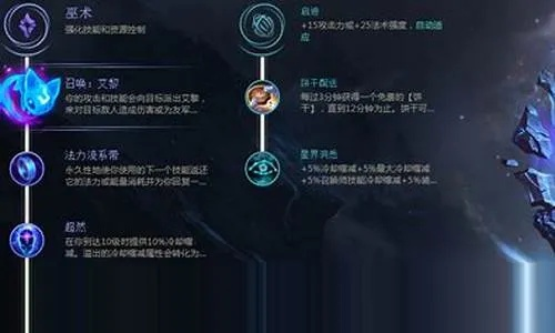 布兰德带什么符文-布兰德符文搭配指南