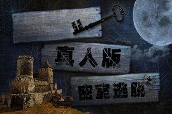 密室逃脱挑战终极指南,解密闯关技巧大全,真人实景攻略解析
