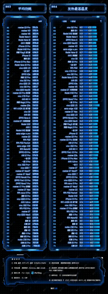射击类手游排行榜100强-射击手游排行榜100强