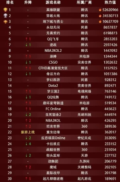 大型下载游戏排行榜枪战-枪战游戏精选排行榜