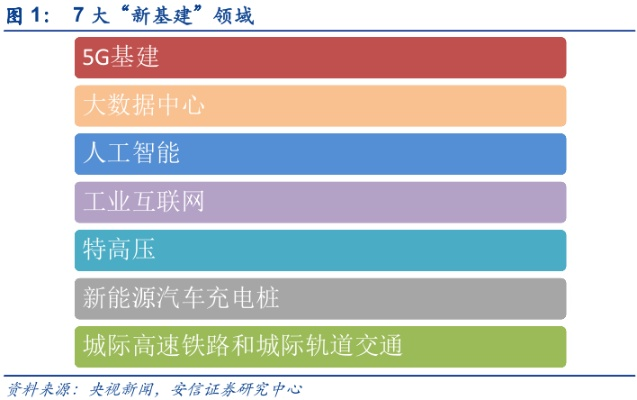 基建策略游戏排行榜