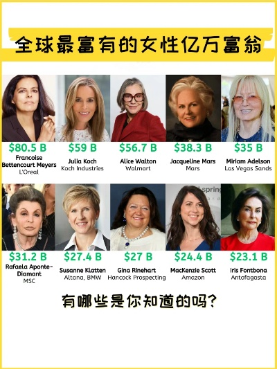 富婆多的手游排行榜有哪些-富婆玩家手游排行