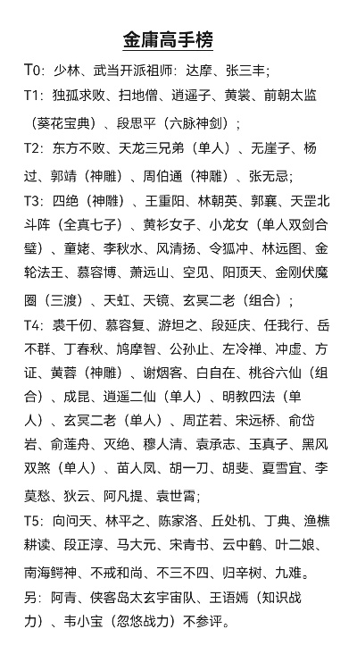 好玩的金庸江湖手游排行榜-金庸手游推荐排行