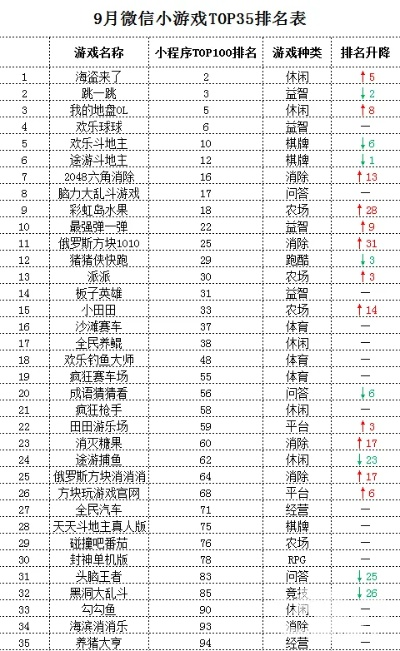小游戏大全塔防手游排行榜-塔防手游大全排行榜