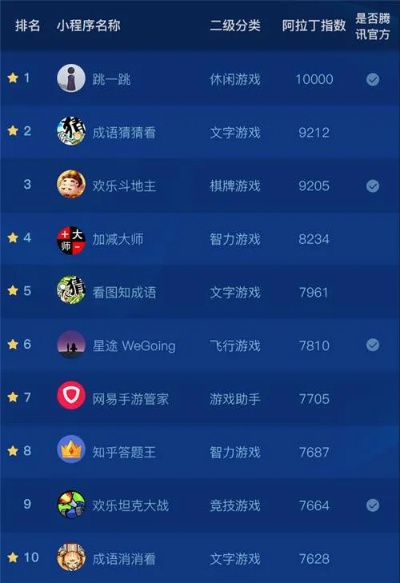 学生手游游戏排行榜-学生手游推荐排行