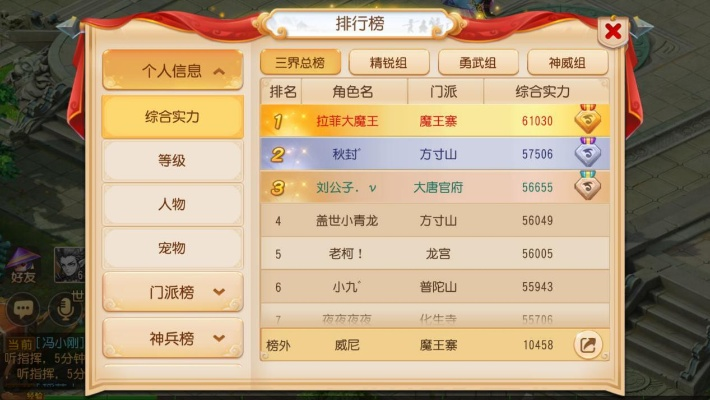 奇门手游战力排行榜官网-奇门手游战力排行官网
