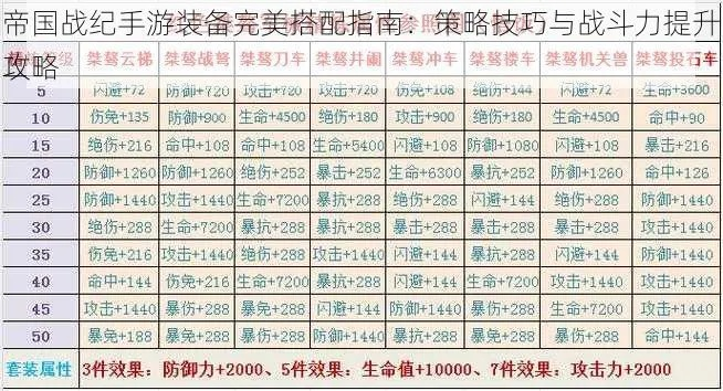 帝国战纪草花版手游排行榜-帝国战纪手游推荐排行