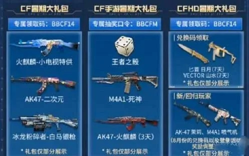 cf手游cdkey火麒麟兑换码