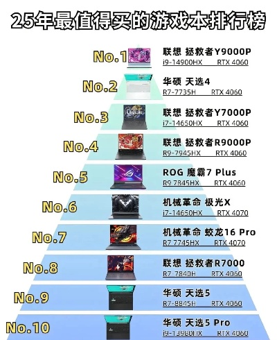 2025年PC单机联机游戏排行榜大盘点