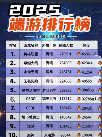 2025单机手游排行榜,深度评测与玩家必选清单